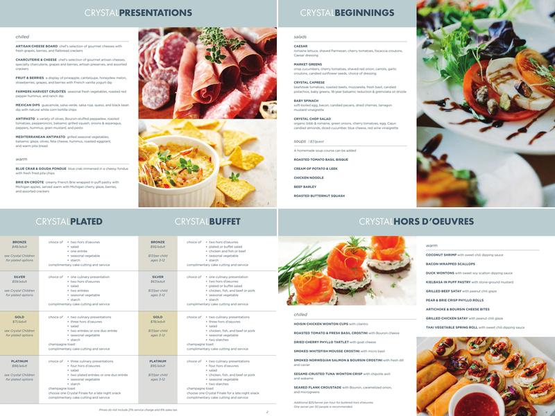 The Thistle Menu