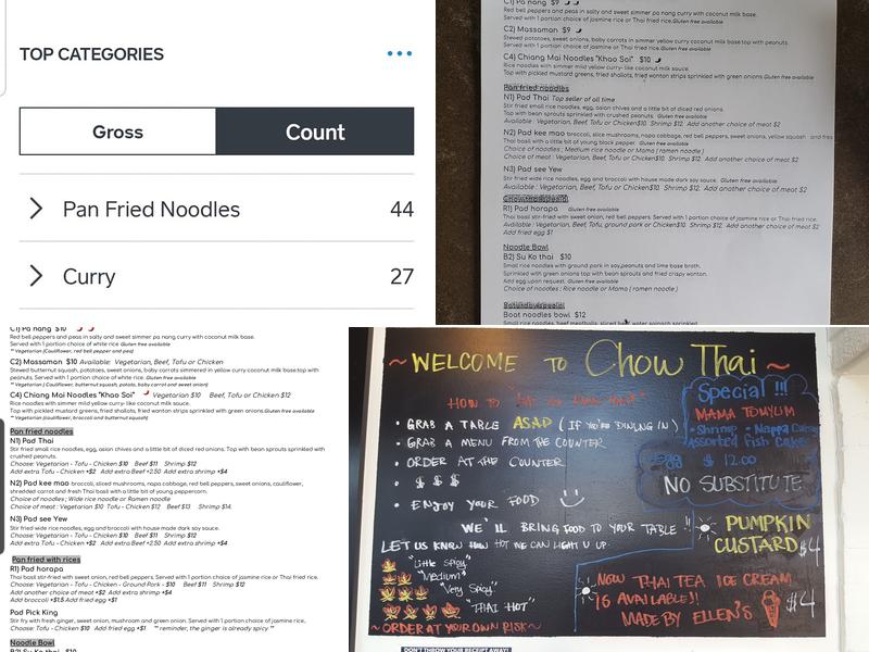 Chow Thai Menu