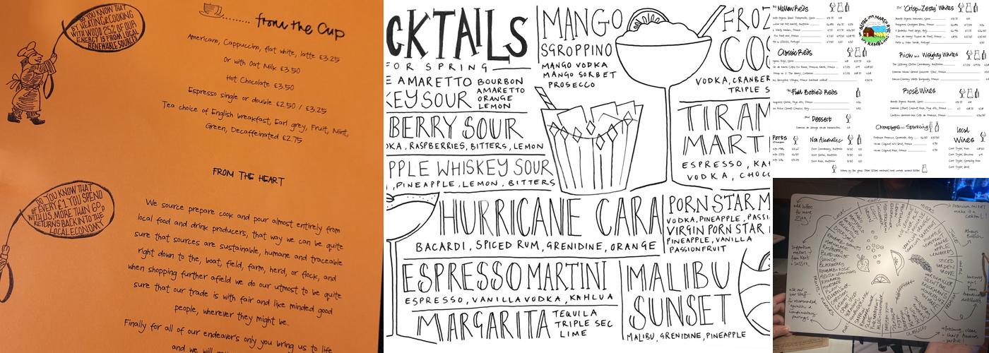 The Globe Inn Marsh Rye Menu