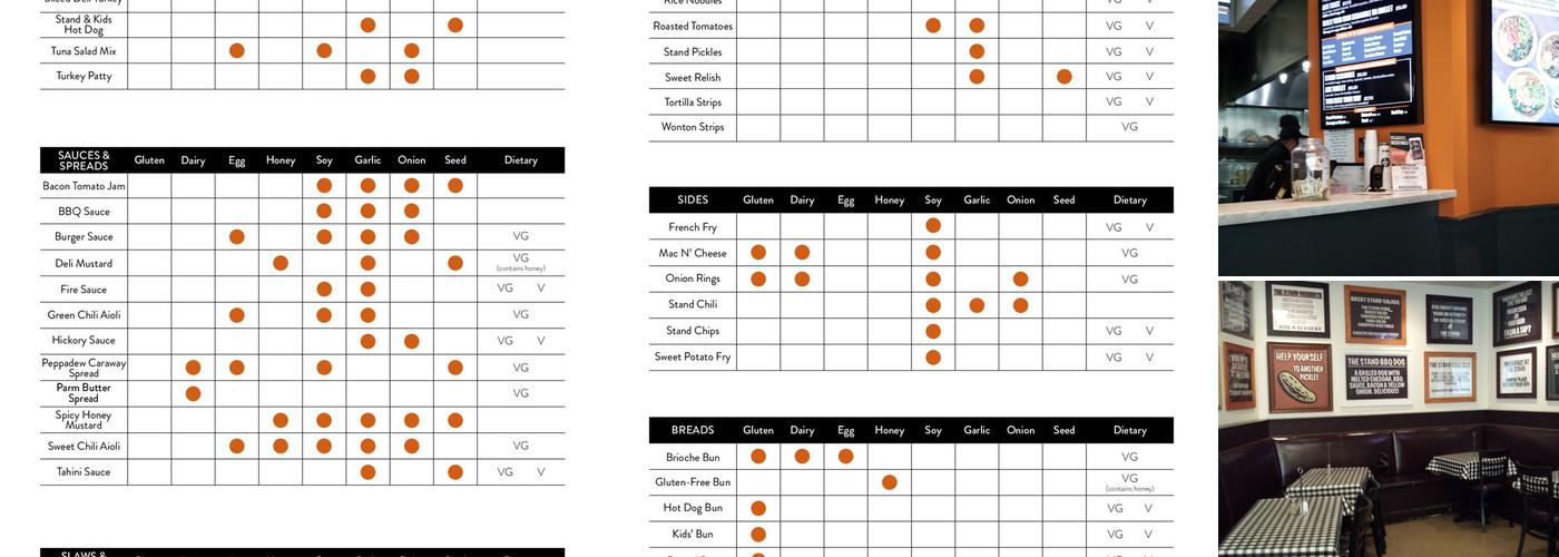 The Stand - American Classics Redefined Menu