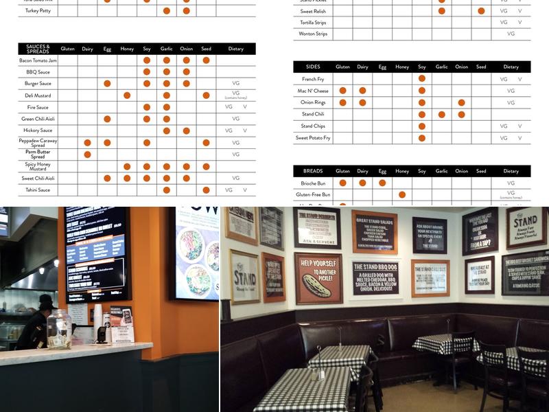 The Stand - American Classics Redefined Menu