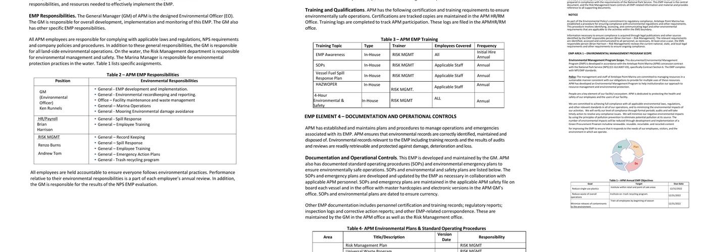 Antelope Point Marina & RV Park Menu