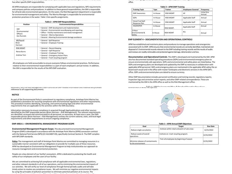 Antelope Point Marina & RV Park Menu