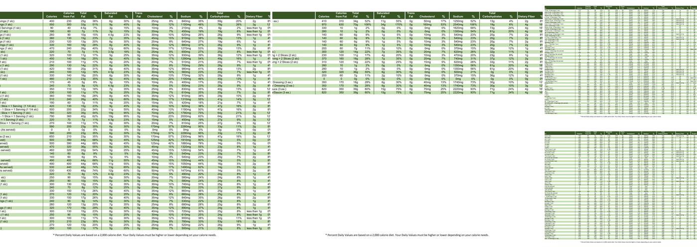 Gionino's Pizzeria Menu