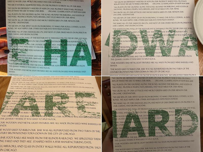 Hardware Sustainable Gastropub and Brewery Menu