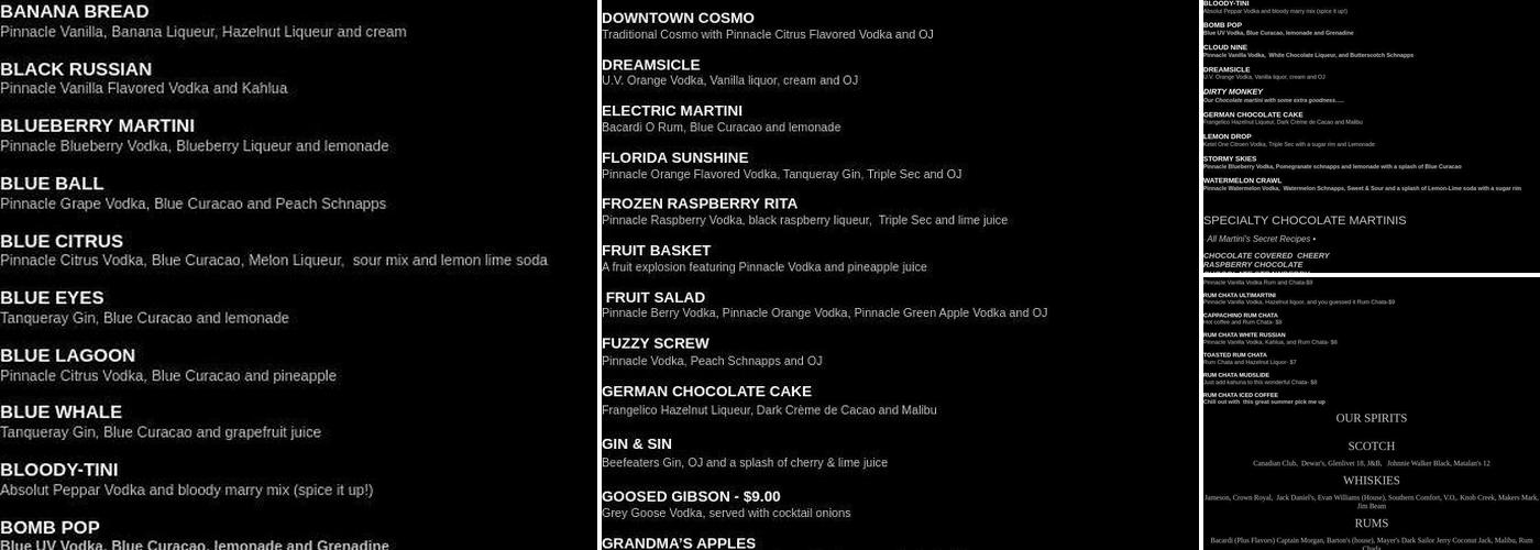 Martinis On Water Street Menu