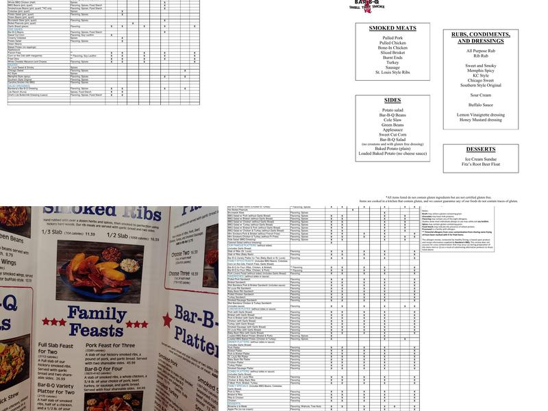 Bandana's Bar-B-Q Fairview Heights, IL Menu