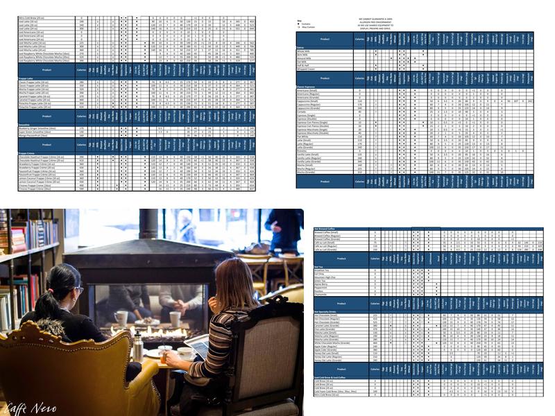 Caffè Nero Menu