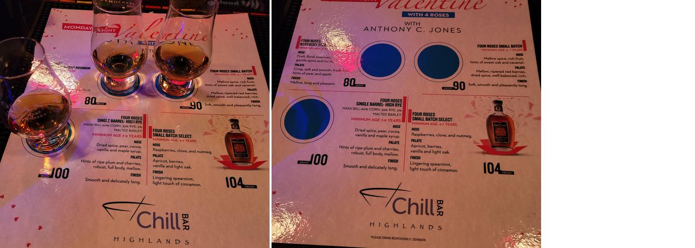 Chill Bar Highlands Menu