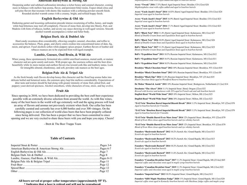 The Beer Trappe Menu