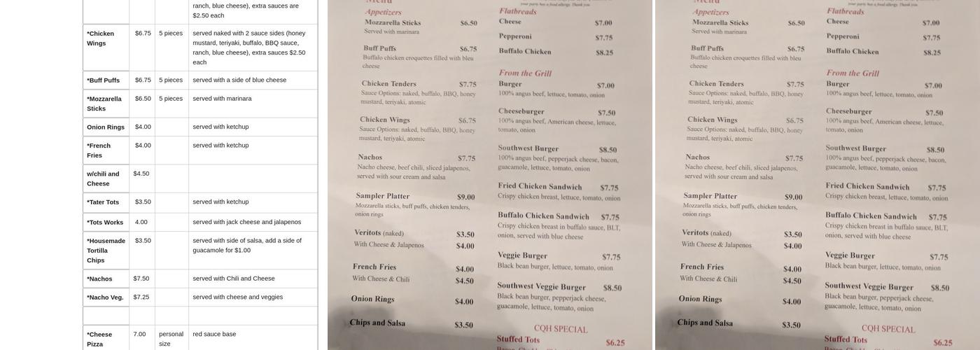 Cambridge Queen's Head Menu