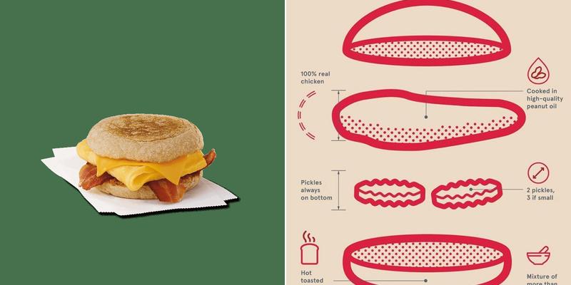Chick-fil-A Menu