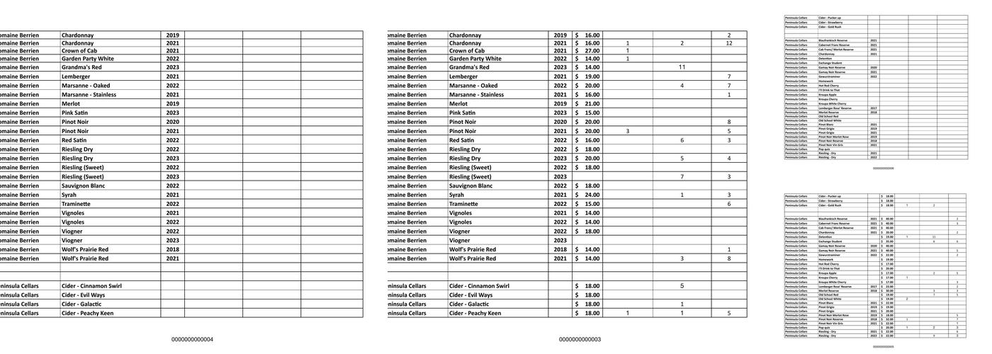 Michigan By The Bottle Tasting Room Menu