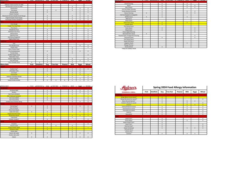 Sticks Menu