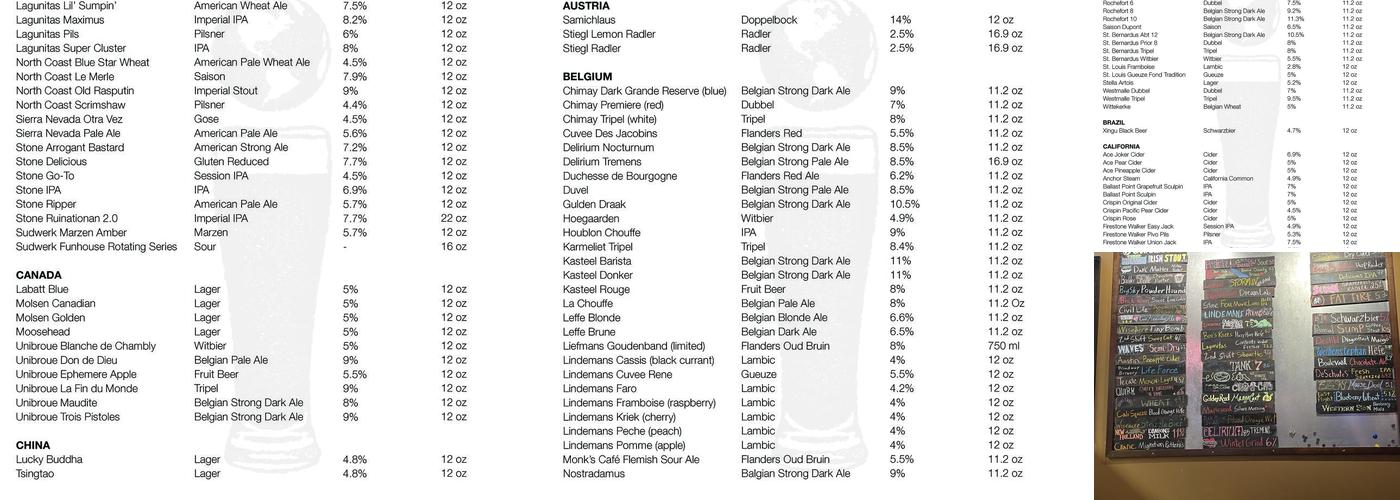 International Tap House, Columbia MO Menu