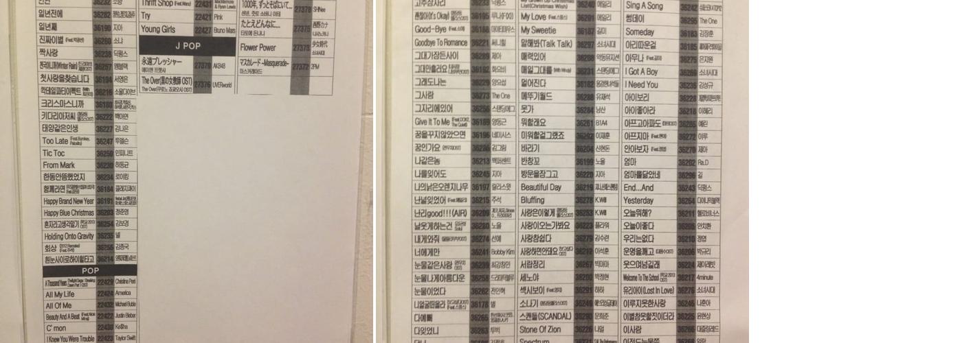 Doremi Music Studio Menu