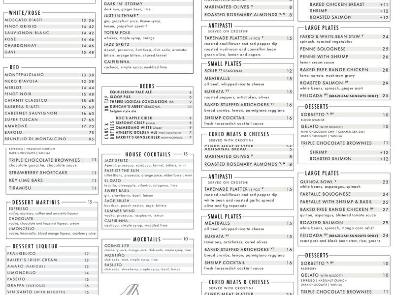 Jazz Forum Menu
