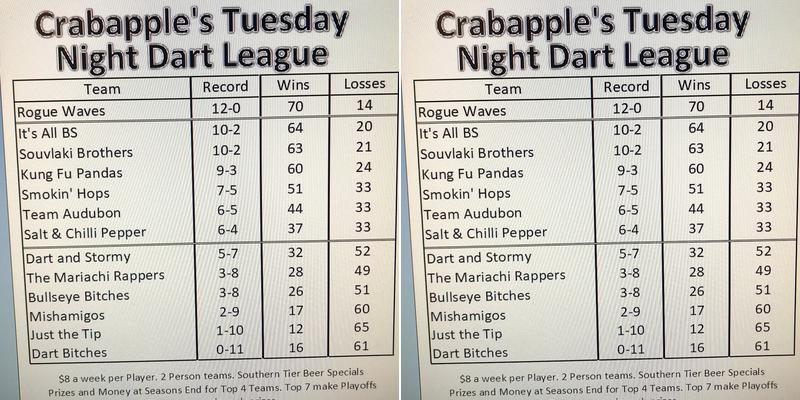 Crabapples Menu