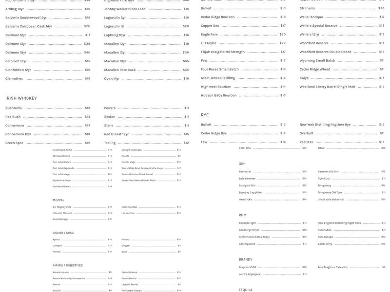 Haymaker Bar and Kitchen Menu