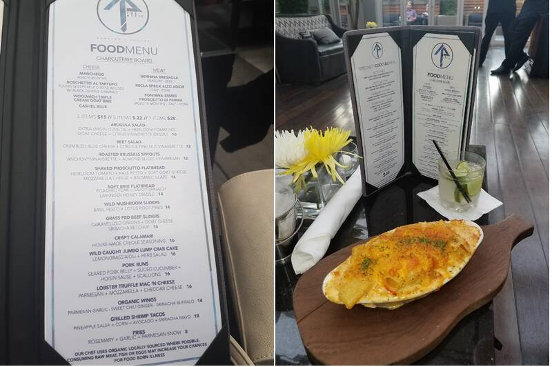 The Attic Rooftop & Lounge Menu