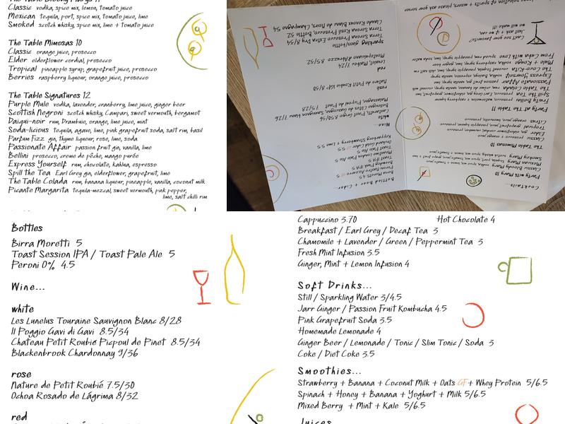 The Table Café Menu