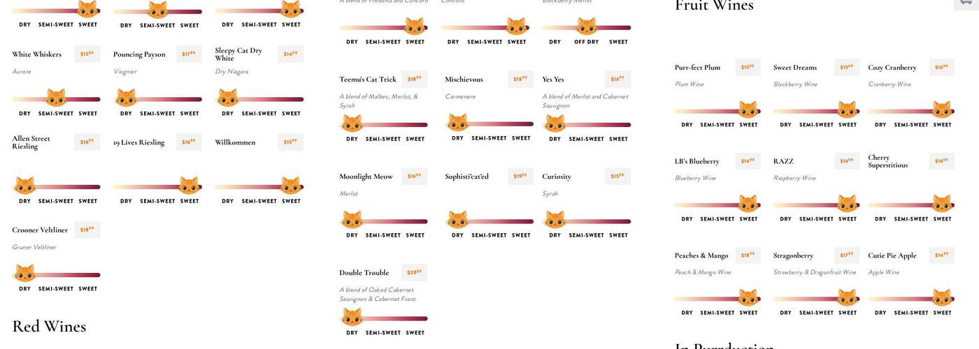 Sleepy Cat Urban Winery Menu