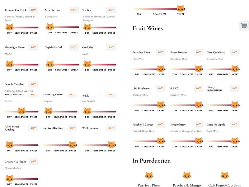 Sleepy Cat Urban Winery Menu