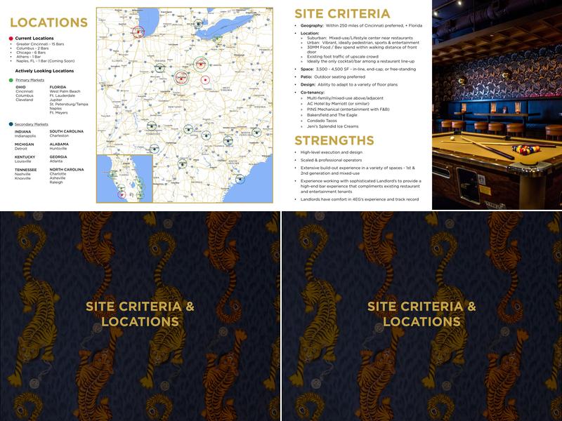 Four Entertainment Group Menu