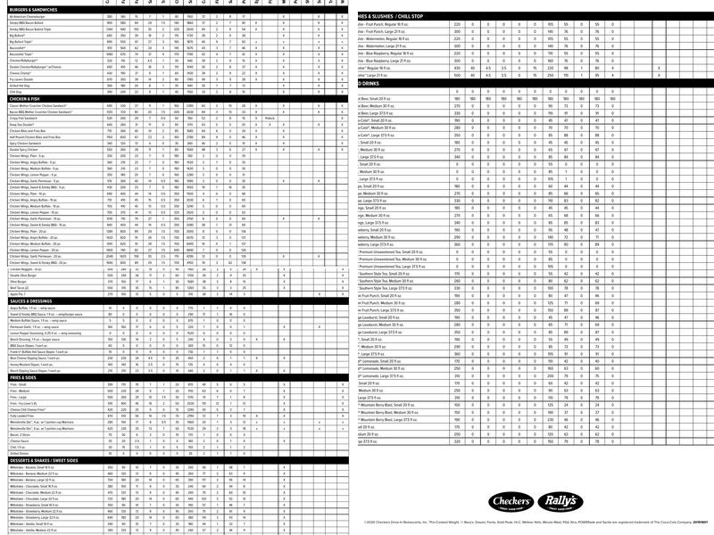 Checkers Menu