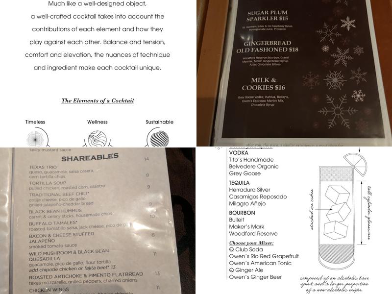 Whiskey & Rye Menu