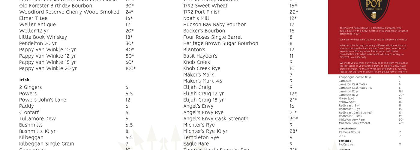 The Pint Pot Public House Menu