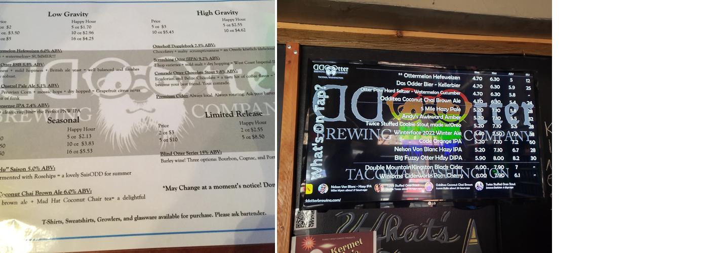 Odd Otter Brewing Company Menu