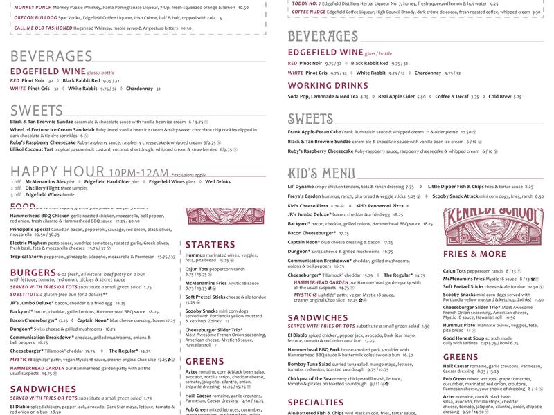 McMenamins Boiler Room Menu
