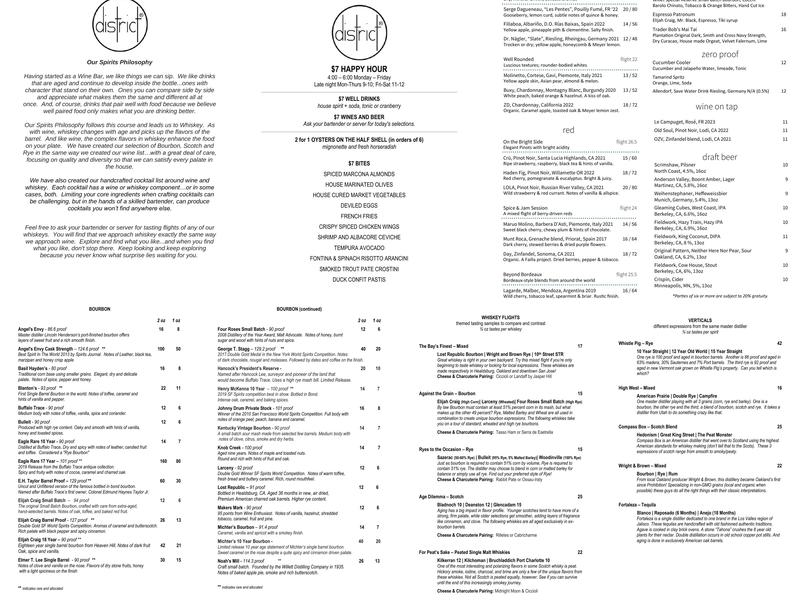 District Menu