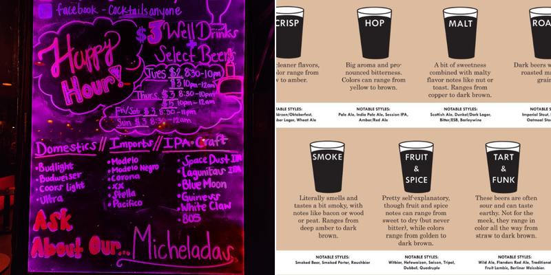 Cocktails Anyone? Menu