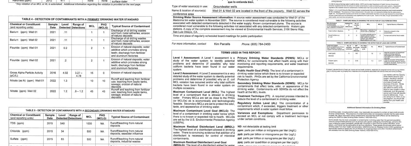 Silver Bar Cocktail Lounge Menu