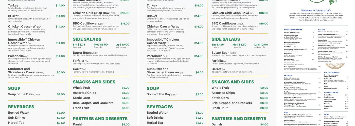 Zeidler's Cafe Menu
