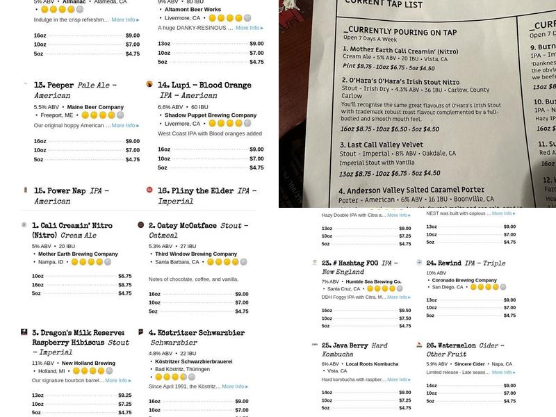 Brix and Hops Menu