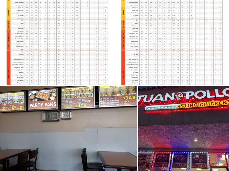 Juan Pollo Menu