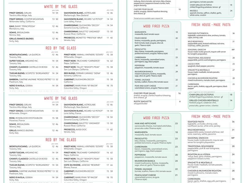 Abruzzo Italian Kitchen Menu