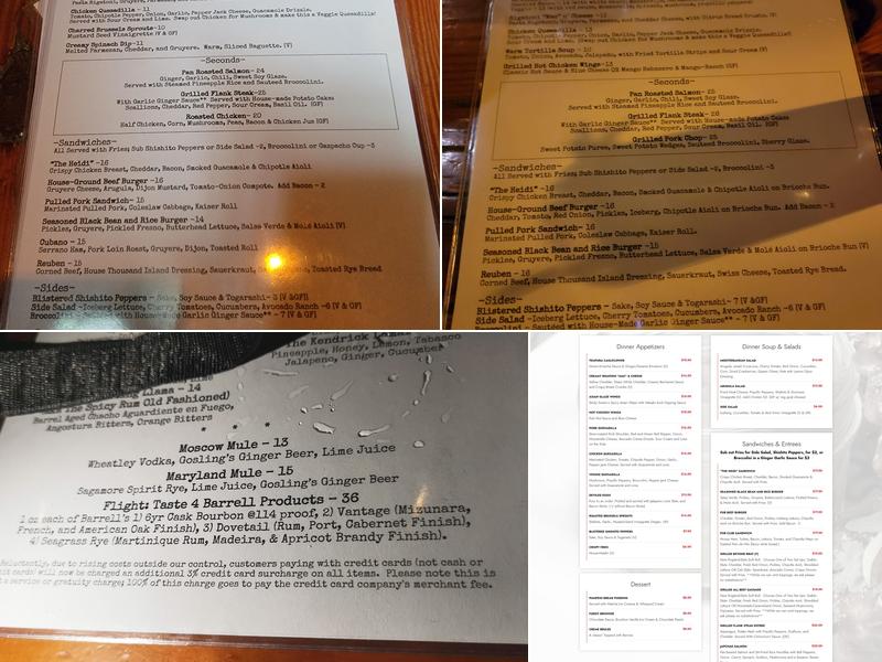 The Pub & The People Menu