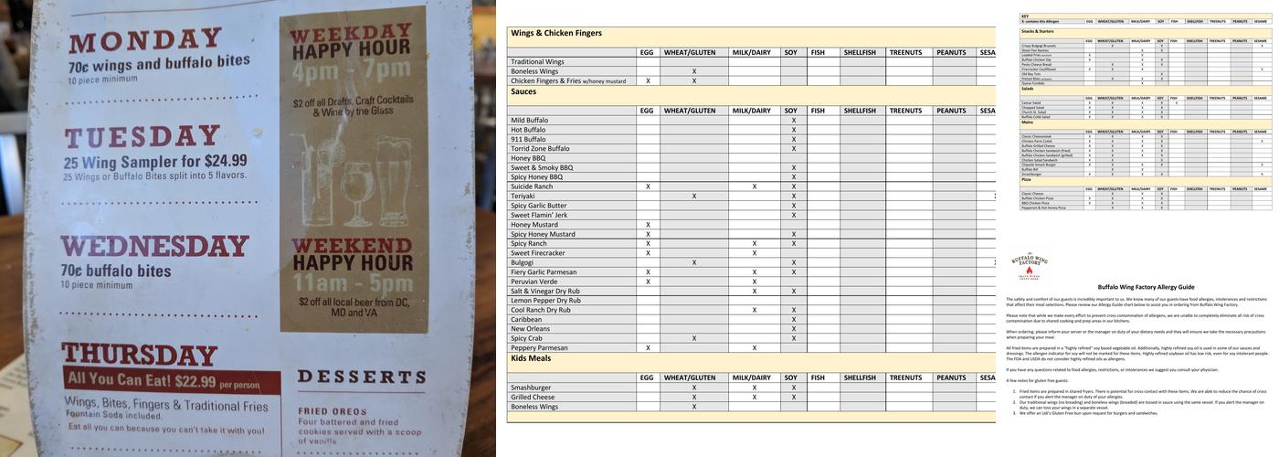 Buffalo Wing Factory Menu