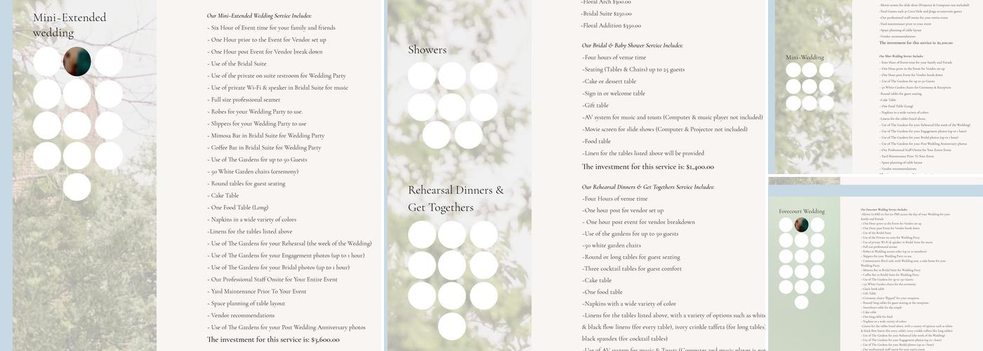 The Gardens at Isaac Taylor Menu