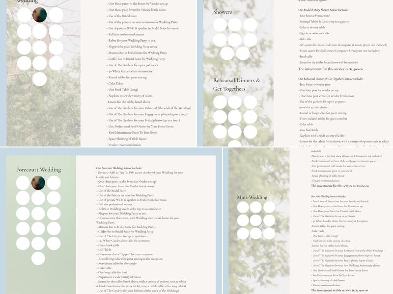 The Gardens at Isaac Taylor Menu