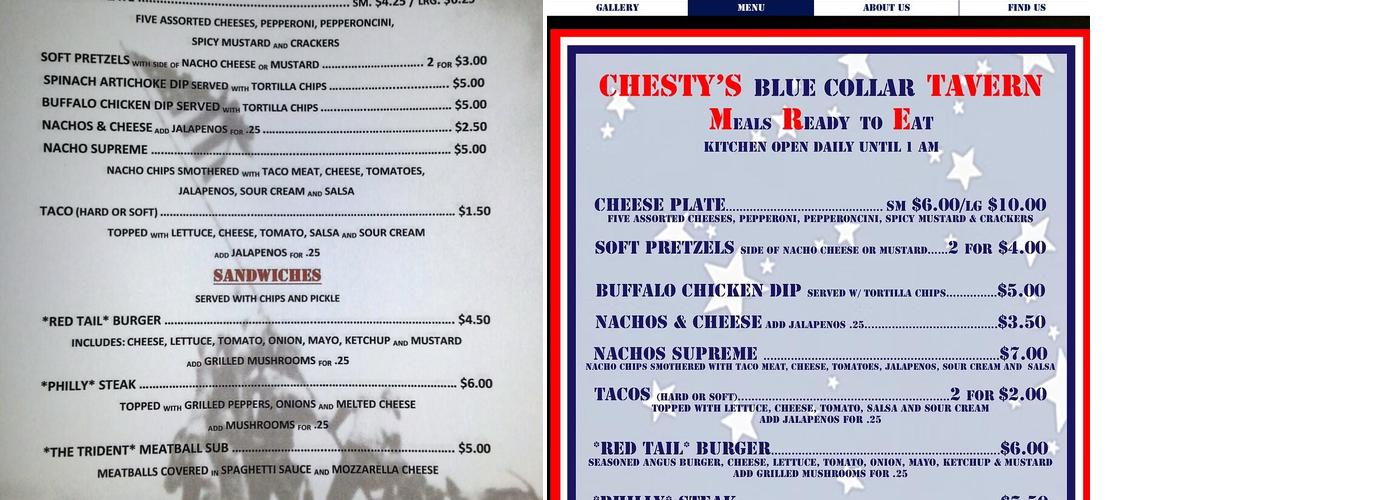 Chesty's Blue Collar Tavern Menu