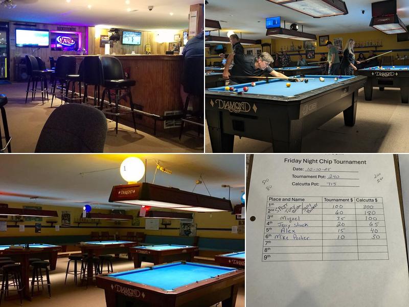 21 Pool Room 3742 Sissonville Dr, Charleston
