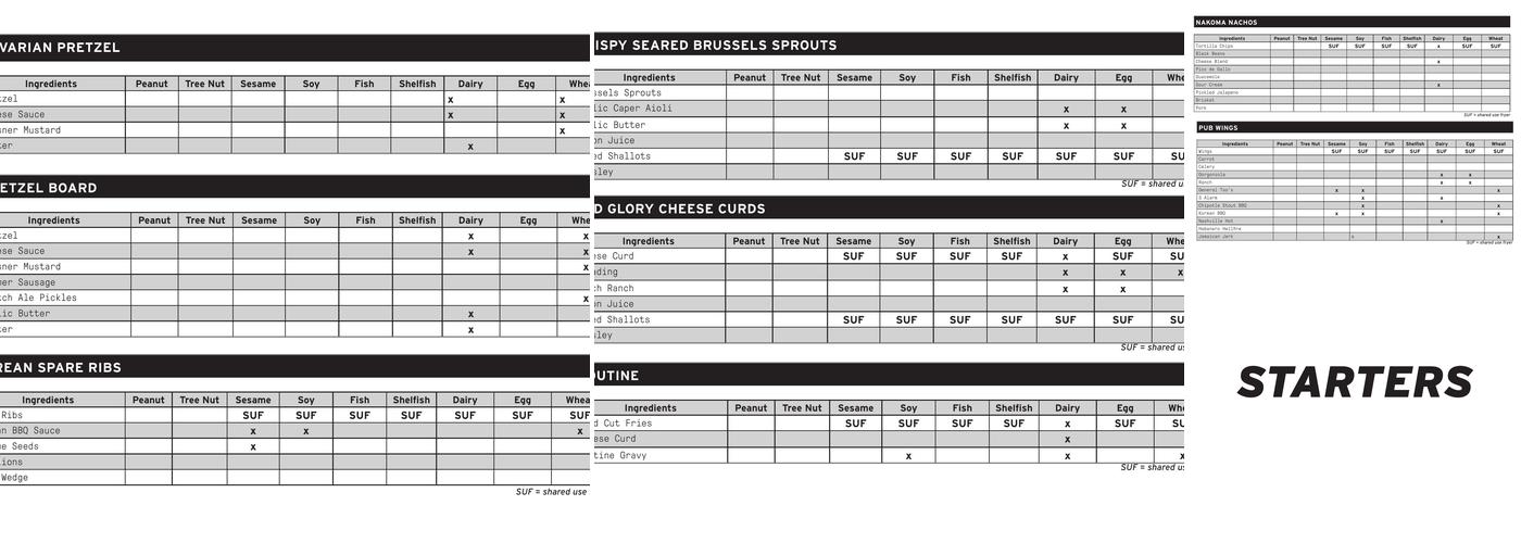 Great Dane Pub & Brewing Co. - Hilldale Menu