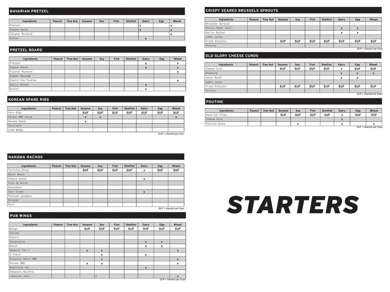 Great Dane Pub & Brewing Co. - Hilldale Menu