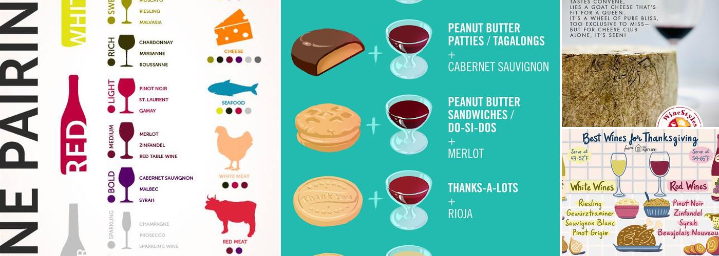 Winestyles of Sun Prairie Menu