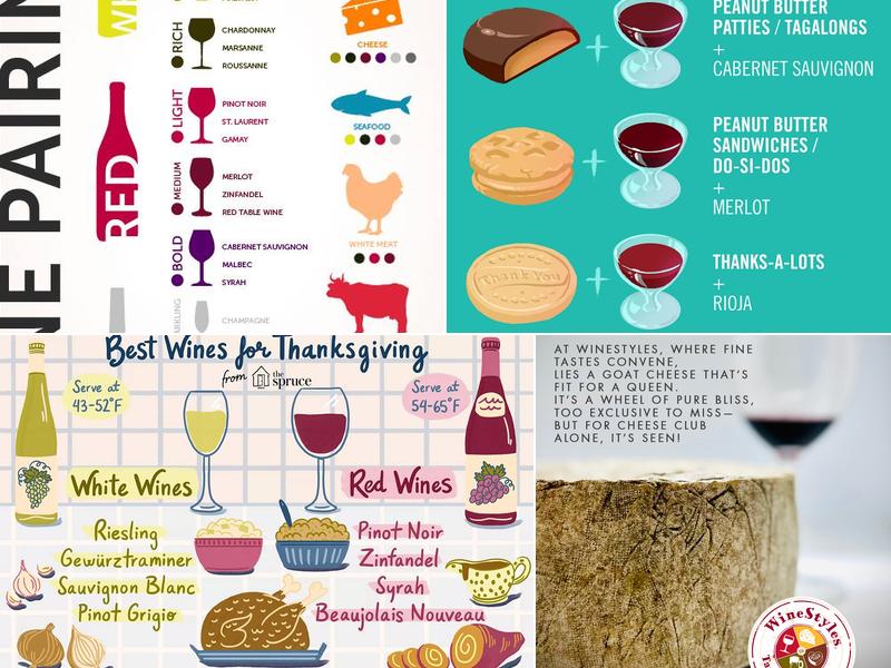 Winestyles of Sun Prairie Menu